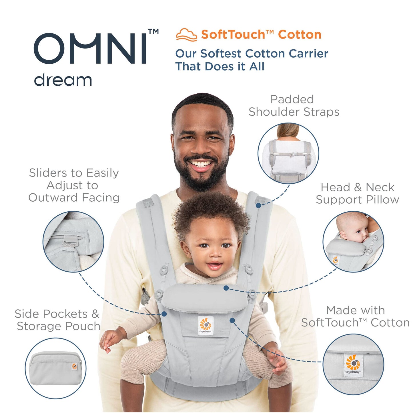 Ergobaby Omni Dream 4-ühes kandekott vastsündinule, SoftTouch puuvill, Black Leopard