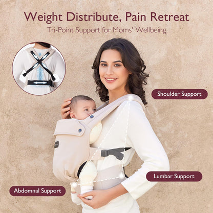 Momcozy Purehug ergonoomiline kandekott 3,2–20,4 kg, beež