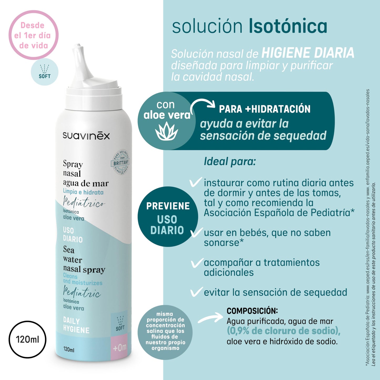 Suavinex isotooniline meresoolalahusega ninasprei beebidele, alates sünnist, 120 ml