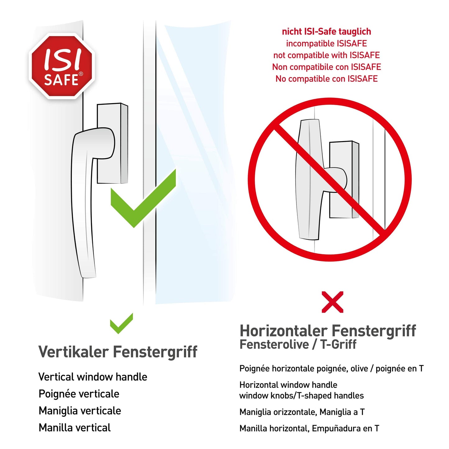 ISI SAFE aknakaitse, valge, ilma puurimiseta, 6-36 kuud