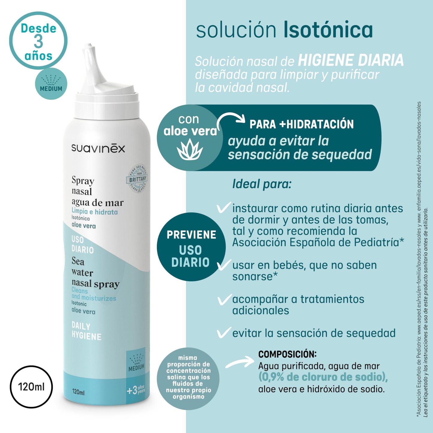 SUAVINEX ninasprei mereveega, isotooniline, 120 ml, alates 3. eluaastast