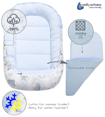 Medi Partners beebipesa 5-osaline komplekt, 100×60×15 cm – hirved ja siilid, sinise plüüsiga
