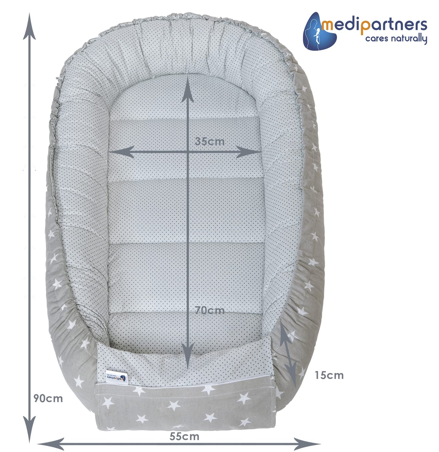 Medi Partners beebipesa komplekt 5-osaline, 100 × 60 cm, puuvillane (hall/roosa)
