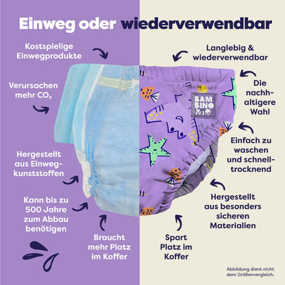 Bambino Mio uudelleenkäytettävä uimavaippa Gleiten, 9–12 kg, 1–2 vuotta