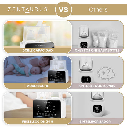 Zentaurus pudelisoojendaja ja sterilisaator Z6, must