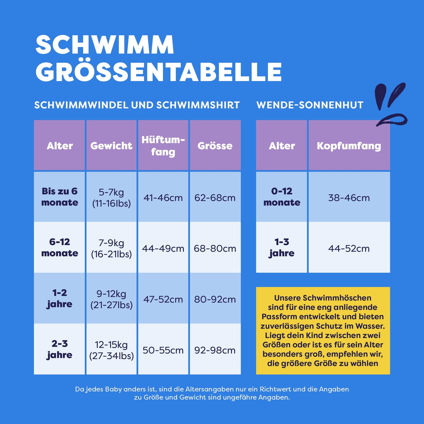 Bambino Mio korduvkasutatav ujumismähe Walfisch XL, 2+ a