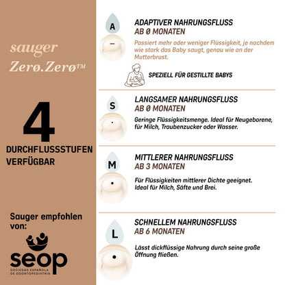 SUAVINEX Zero Zero lutipudeli varulutid, 2 tk, Light, +0 k, A-vool