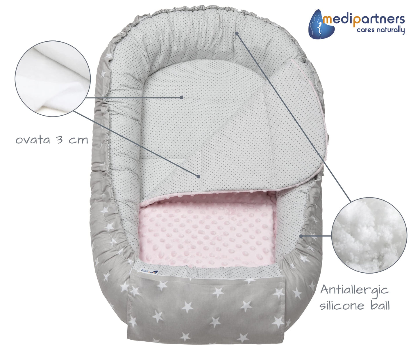 Medi Partners beebipesa komplekt 5-osaline, 100 × 60 cm, puuvillane (hall/roosa)