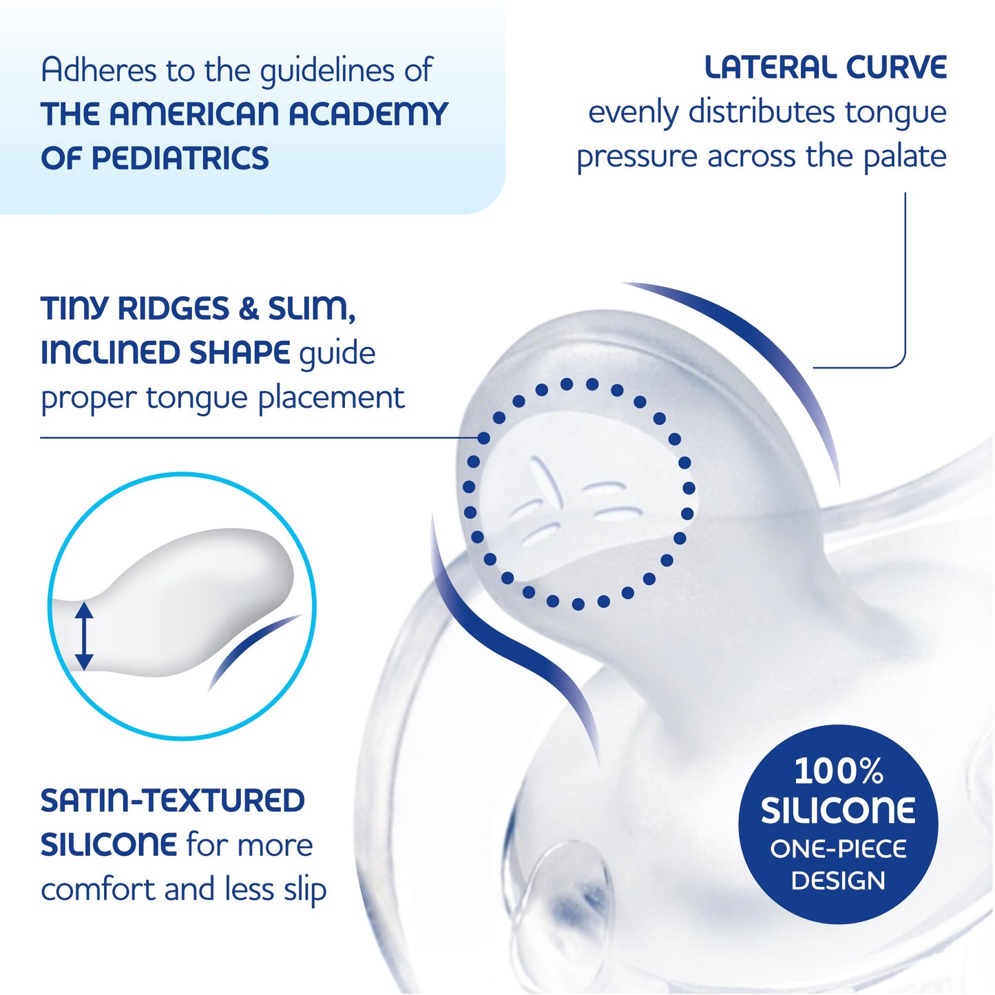 Chicco PhysioForma silikoonist ortodontiline lutt 6–16 kuud, 2 tk (sinine/roheline)