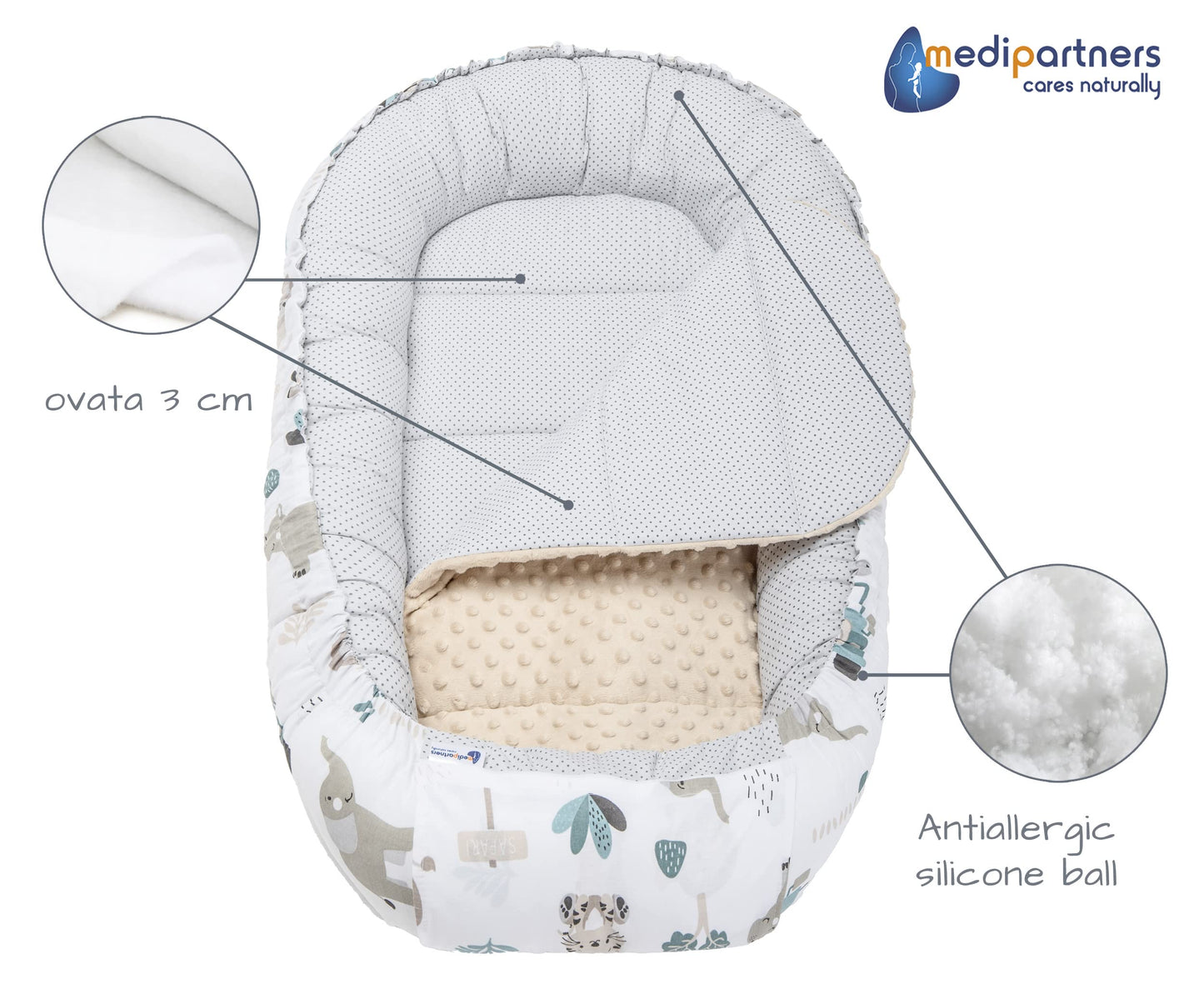 Medi Partners beebipesa komplekt 5-osaline 100 × 60 cm, Mint Zoo beež
