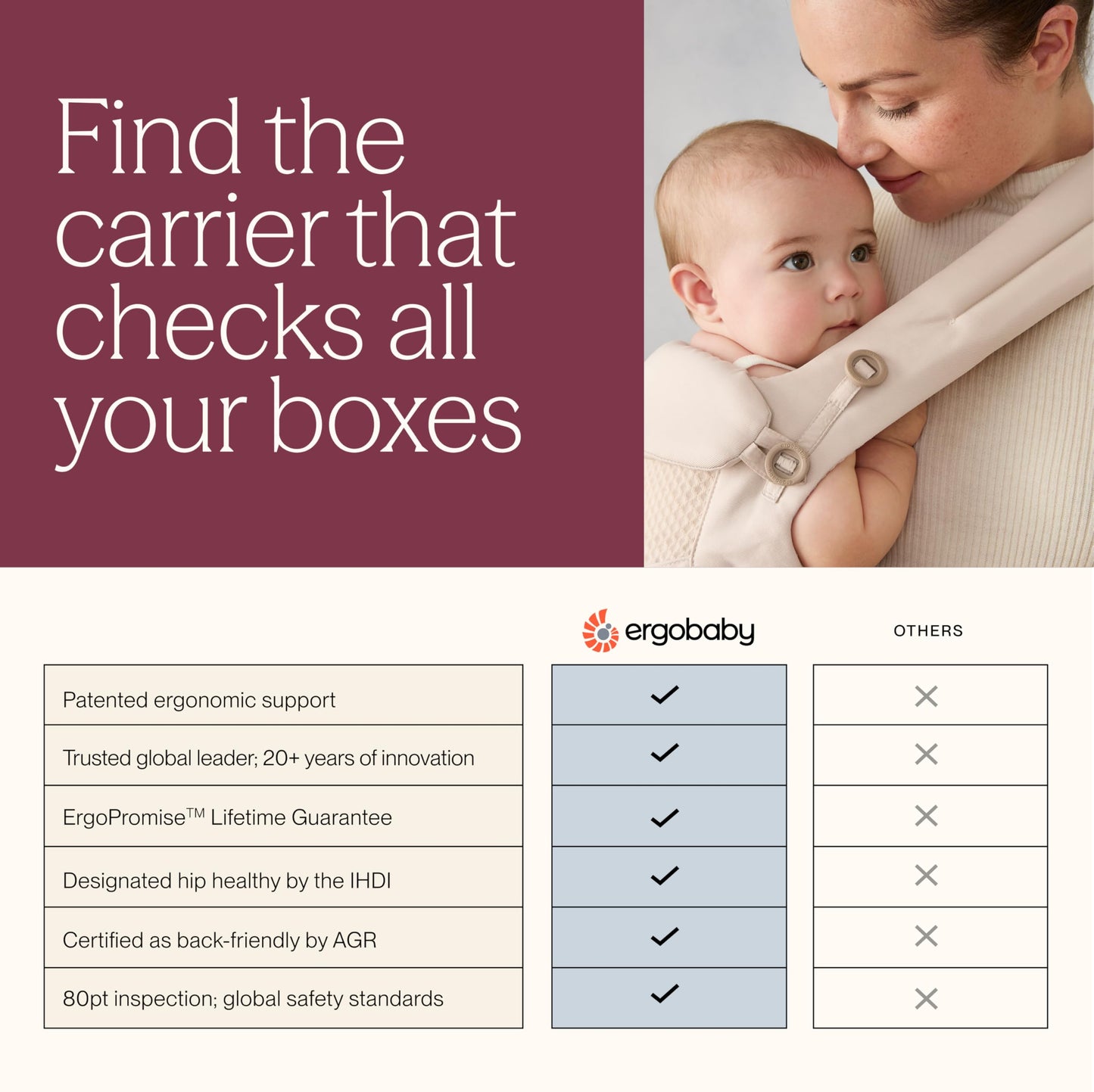 Ergobaby Alta kandekott SoftFlex Mesh, Pearl Grey, 4–48 kuud