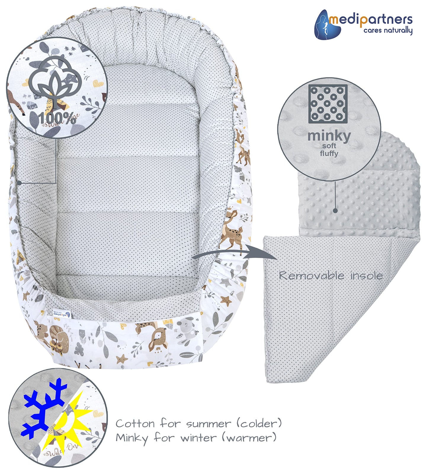 Medi Partners 5-osaline beebipesa komplekt Deer & Grey Plush, 100% puuvill