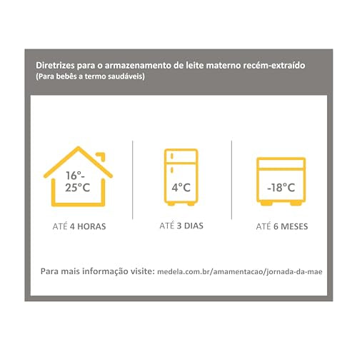 Medela rinnapiima säilituspudelid 150 ml, 3 tk