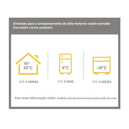 Medela rinnapiima säilituspudelid 150 ml, 3 tk