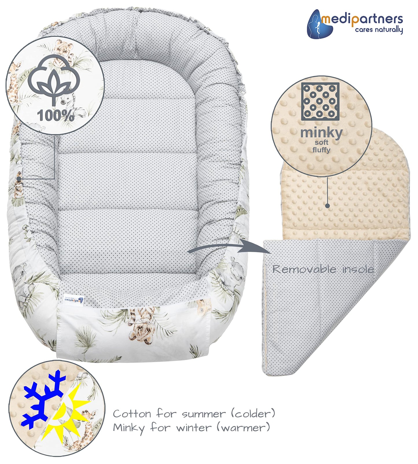 Medi Partners beebipesa komplekt 5-osaline 100 × 60 cm, Safari beež