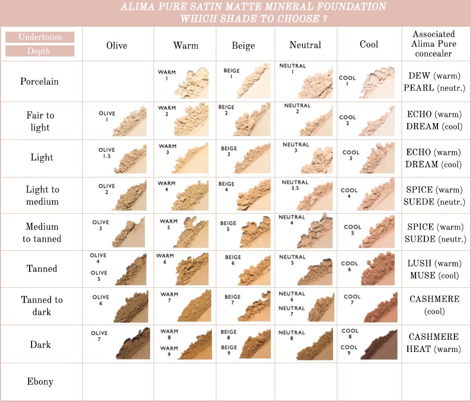 Alima Pure Satin Matte Foundation mineraalpuuder
